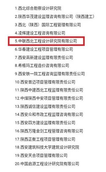 喜讯 我公司入选陕西省首批全过程工程咨询试点企业，专注采购代理服务